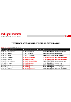 Zmiany terminów wysyłek Aliplast - sierpień 2025 