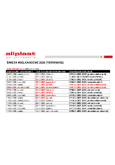 Zmiany terminów wysyłek Aliplast - Wielkanoc 2026